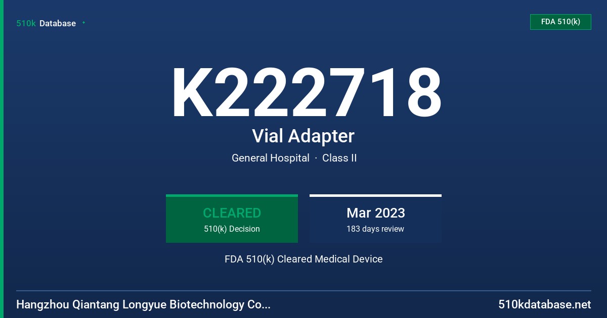 K222718 Vial Adapter FDA 510(k) Cleared Medical Device