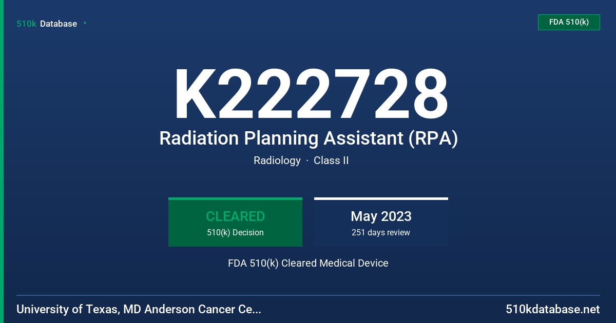 K222728 Radiation Planning Assistant (RPA) FDA 510(k) Cleared Medical Device