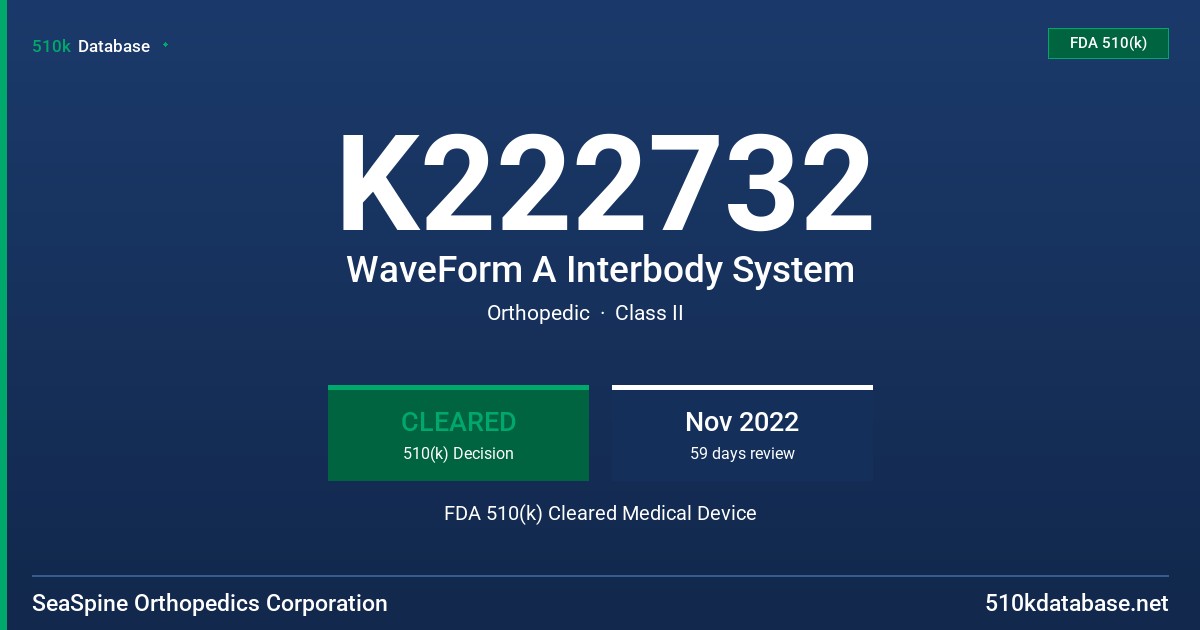 K222732 WaveForm A Interbody System FDA 510(k) Cleared Medical Device