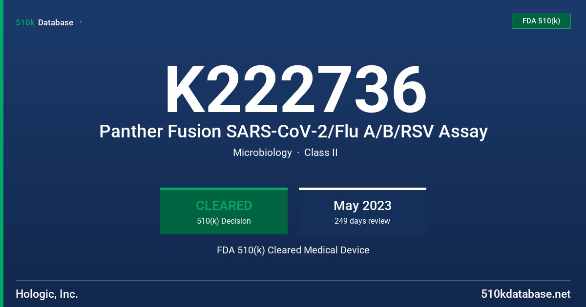 K222736 Panther Fusion SARS-CoV-2/Flu A/B/RSV Assay FDA 510(k) Cleared Medical Device