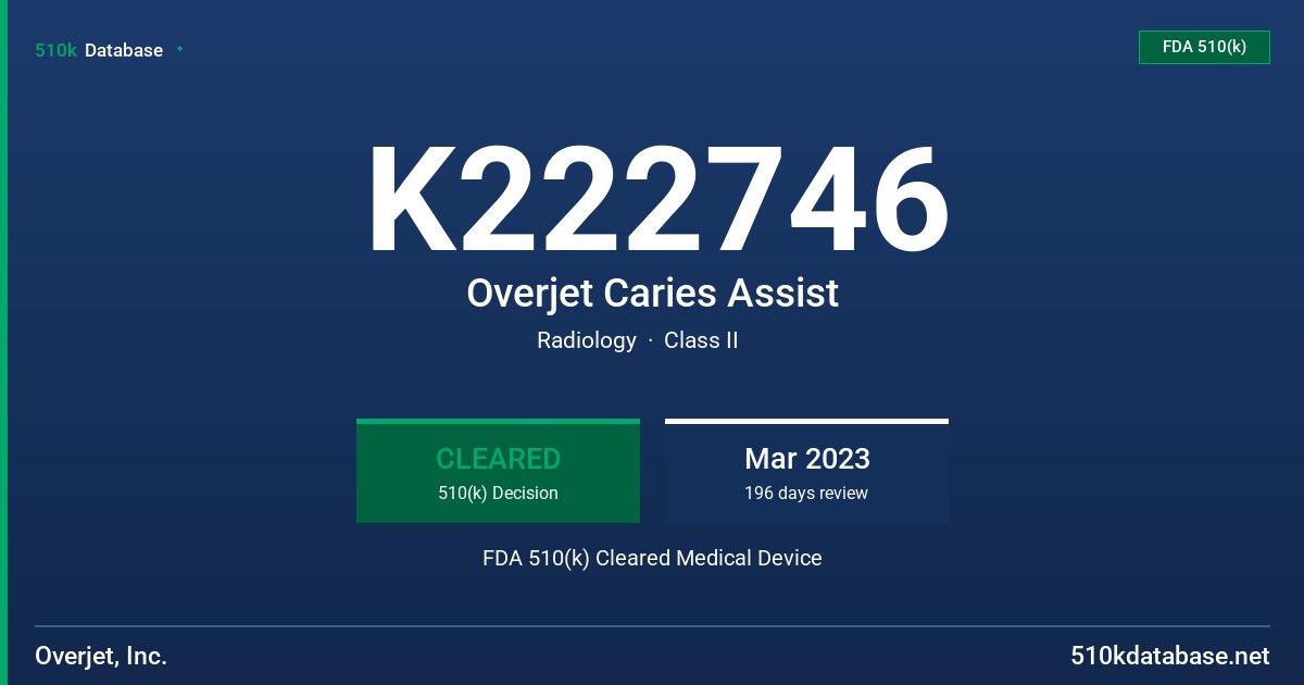 K222746 Overjet Caries Assist FDA 510(k) Cleared Medical Device