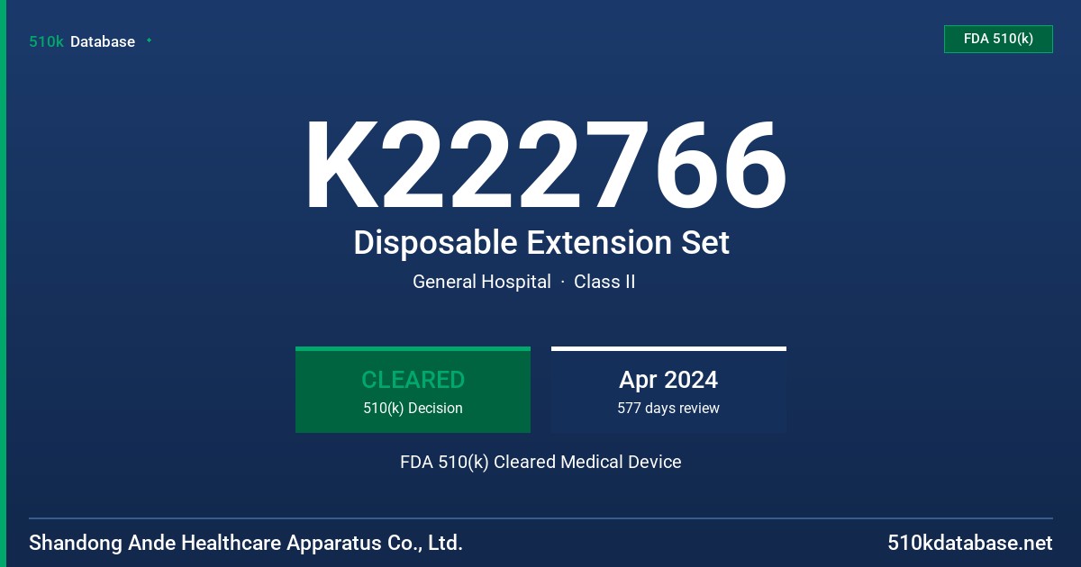 K222766 Disposable Extension Set FDA 510(k) Cleared Medical Device