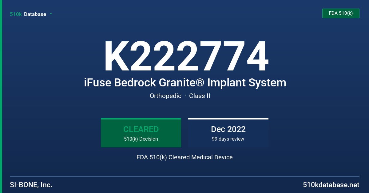 K222774 iFuse Bedrock Granite® Implant System FDA 510(k) Cleared Medical Device