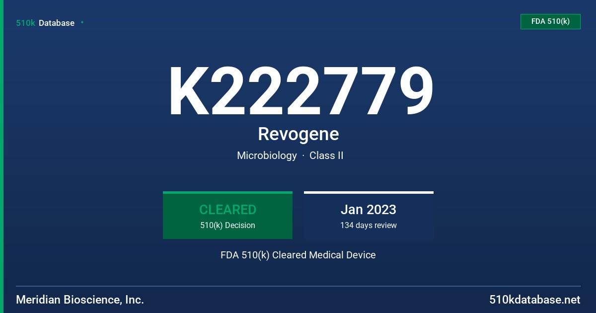 K222779 Revogene FDA 510(k) Cleared Medical Device