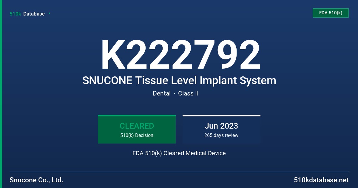 K222792 SNUCONE Tissue Level Implant System FDA 510(k) Cleared Medical Device
