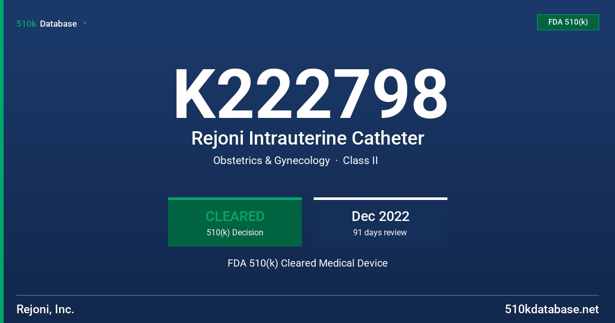 K222798 Rejoni Intrauterine Catheter FDA 510(k) Cleared Medical Device
