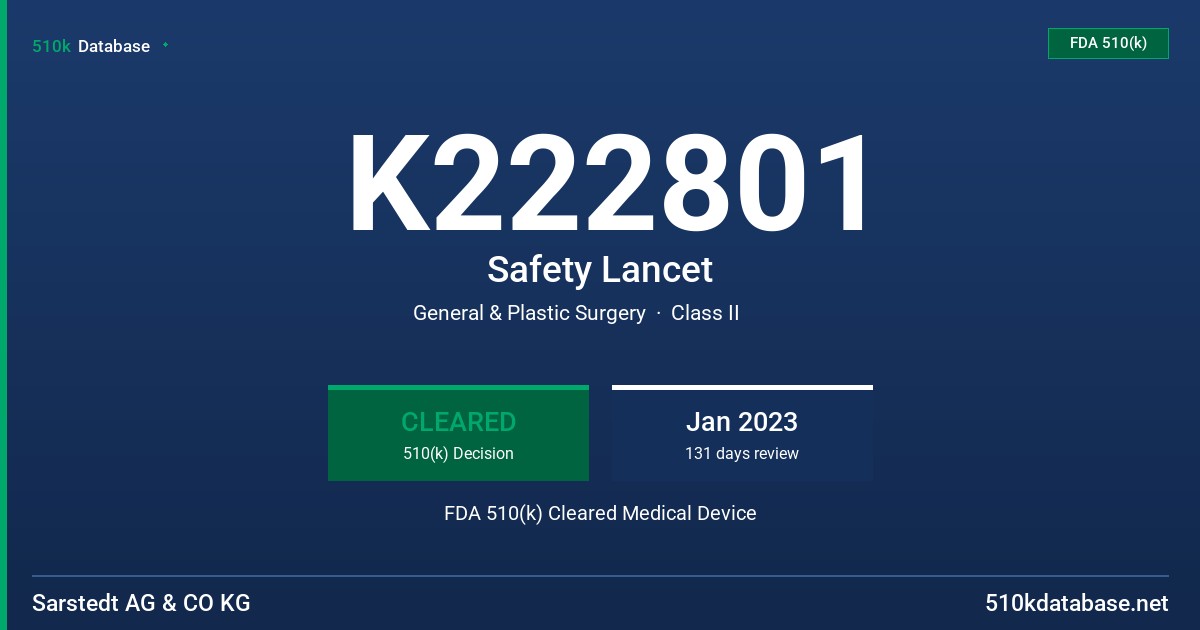 K222801 Safety Lancet FDA 510(k) Cleared Medical Device
