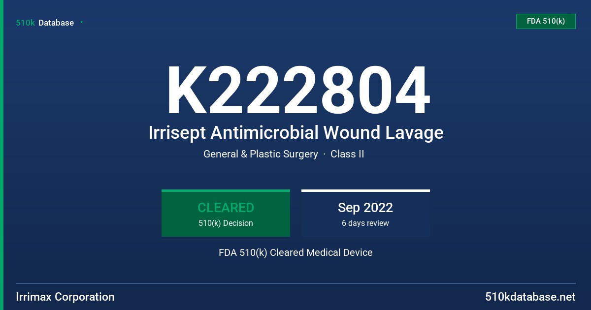 K222804 Irrisept Antimicrobial Wound Lavage FDA 510(k) Cleared Medical Device