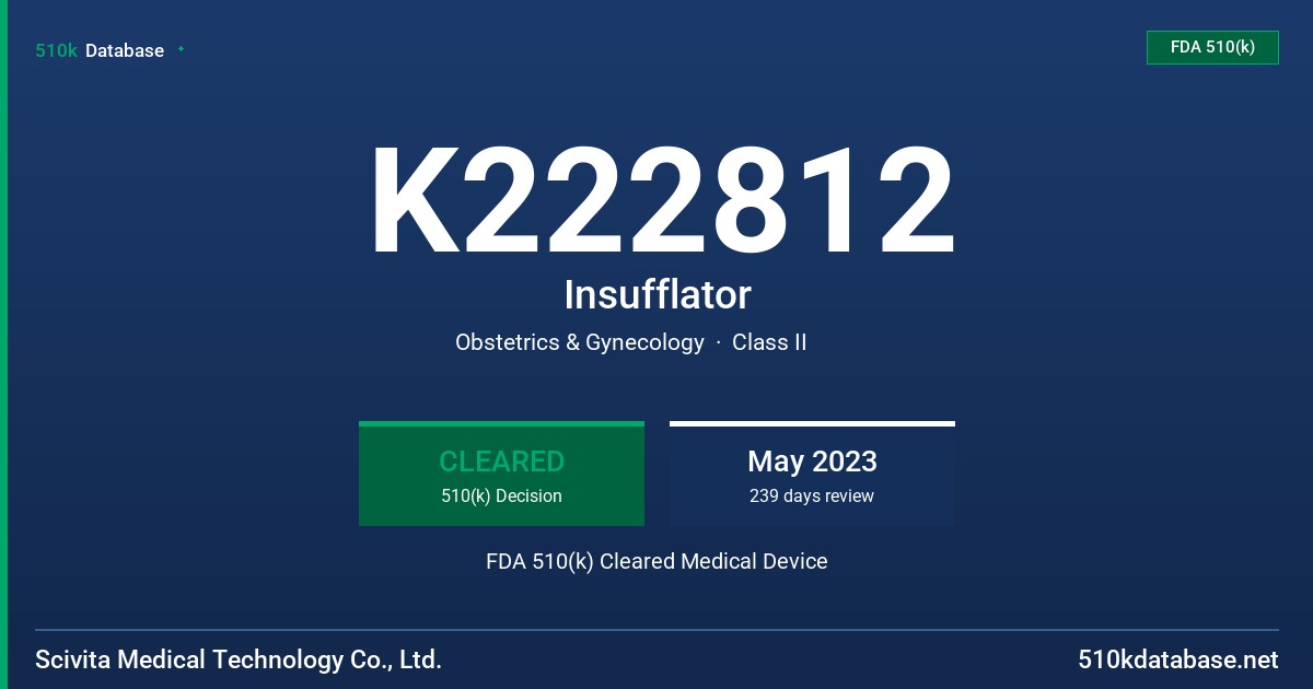 K222812 Insufflator FDA 510(k) Cleared Medical Device
