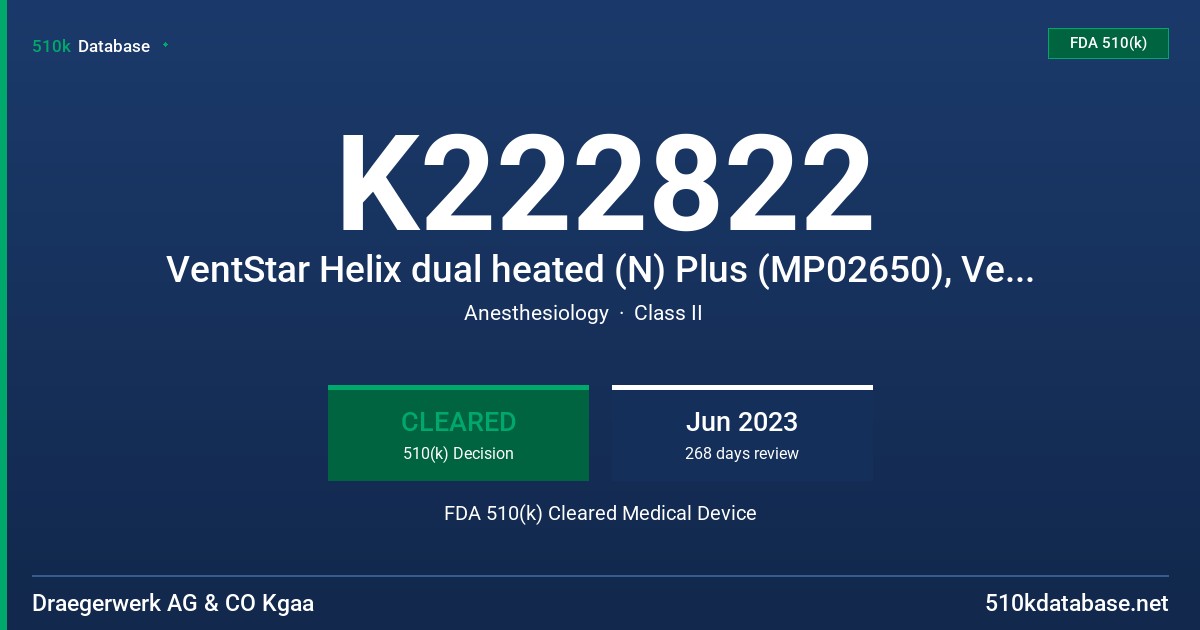 K222822 VentStar Helix dual heated (N) Plus (MP02650), VentStar Helix heated (N) Plus (MP02608) FDA 510(k) Cleared Medical Device