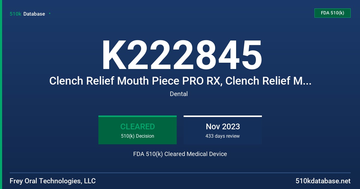 K222845 Clench Relief Mouth Piece PRO RX, Clench Relief Mouth Piece FDA 510(k) Cleared Medical Device