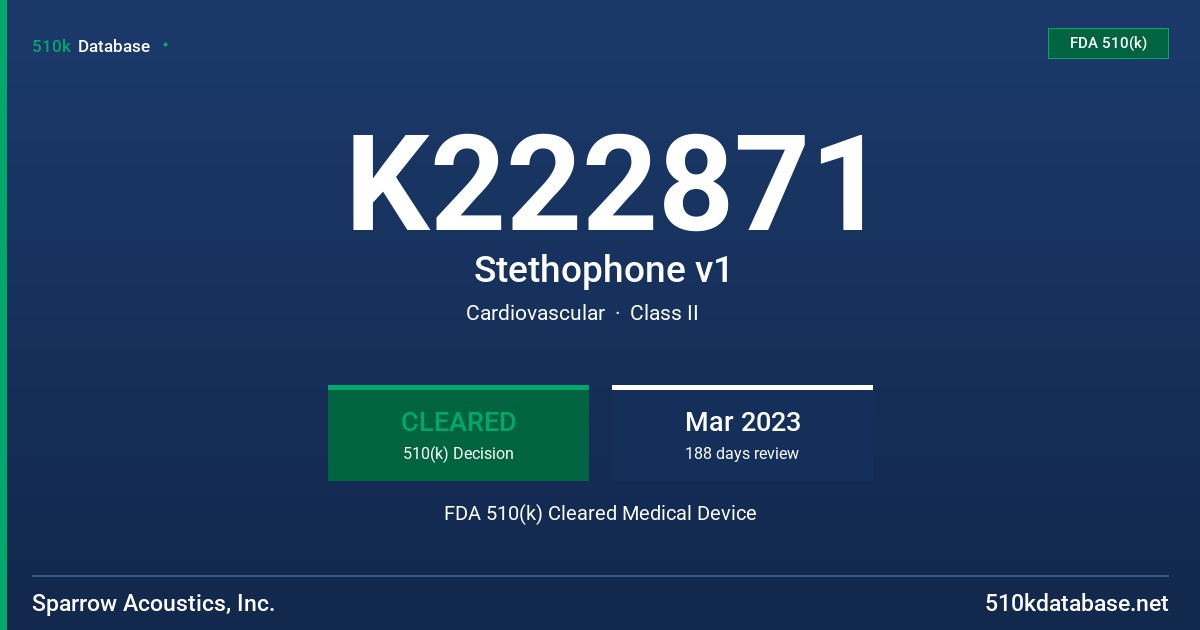 K222871 Stethophone v1 FDA 510(k) Cleared Medical Device