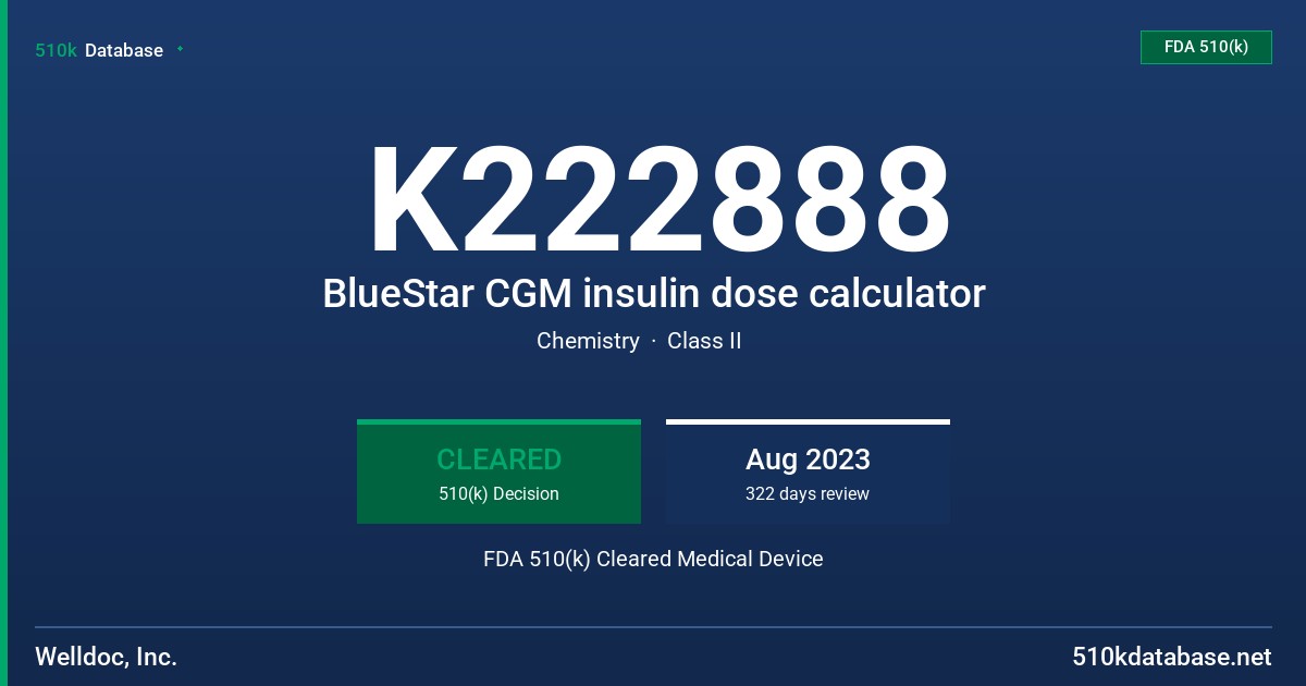 K222888 BlueStar CGM insulin dose calculator FDA 510(k) Cleared Medical Device