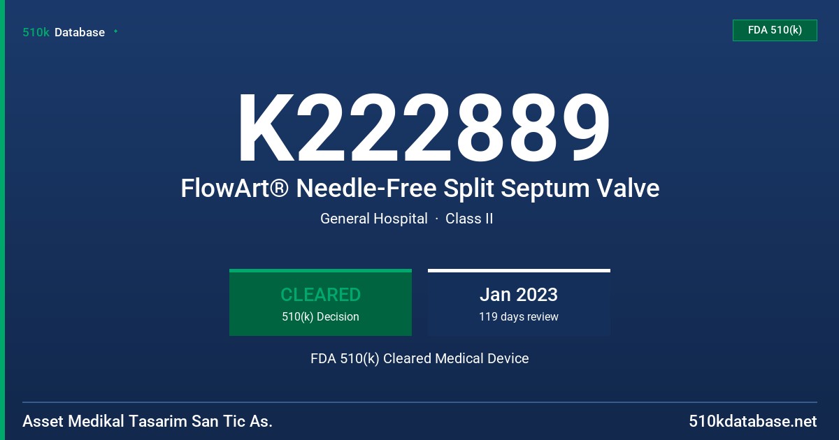 K222889 FlowArt® Needle-Free Split Septum Valve FDA 510(k) Cleared Medical Device