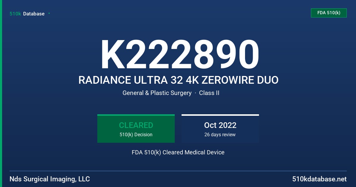 K222890 RADIANCE ULTRA 32 4K ZEROWIRE DUO FDA 510(k) Cleared Medical Device