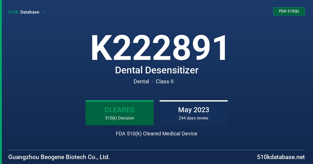 K222891 Dental Desensitizer FDA 510(k) Cleared Medical Device