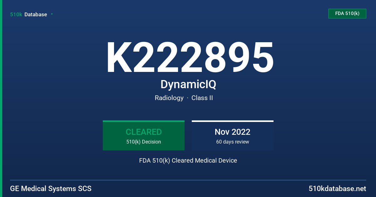 K222895 DynamicIQ FDA 510(k) Cleared Medical Device