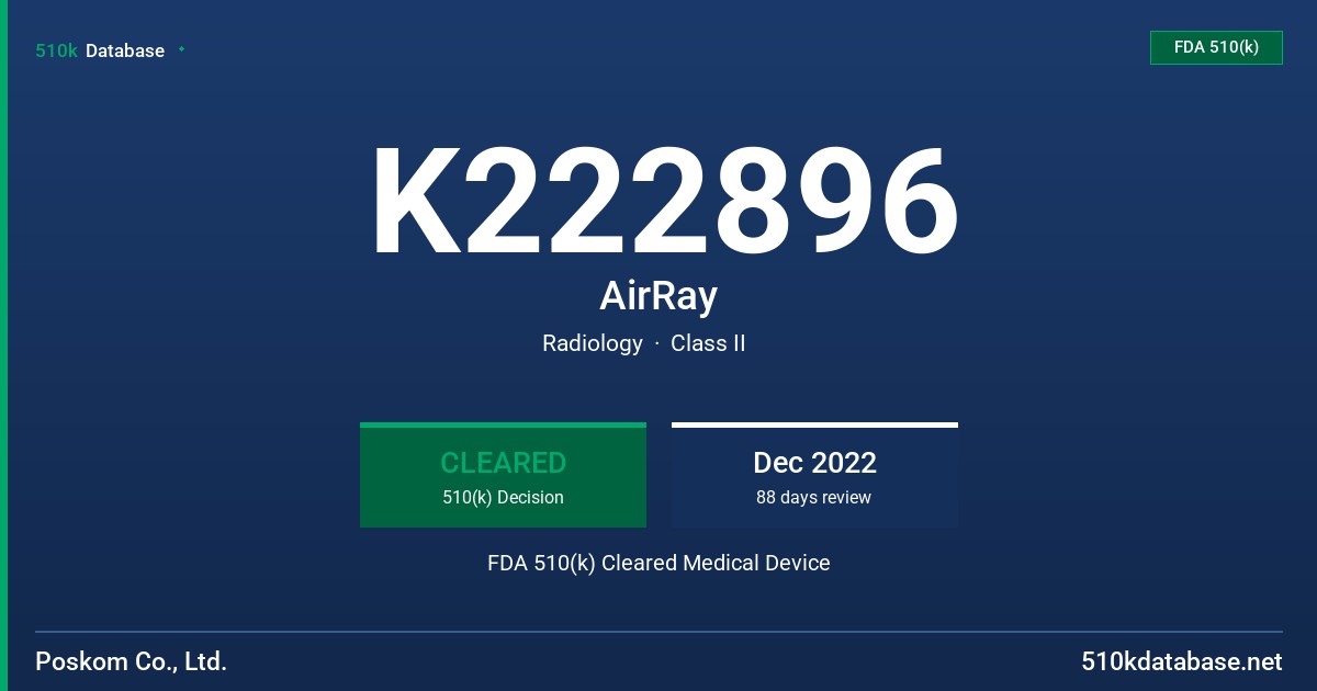 K222896 AirRay FDA 510(k) Cleared Medical Device