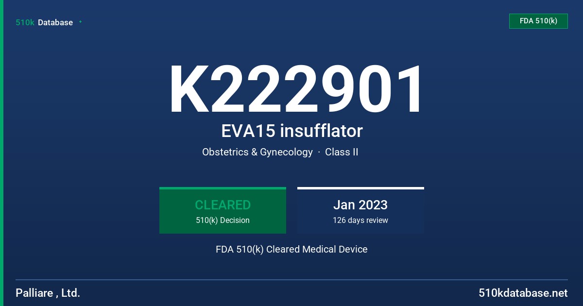 K222901 EVA15 insufflator FDA 510(k) Cleared Medical Device
