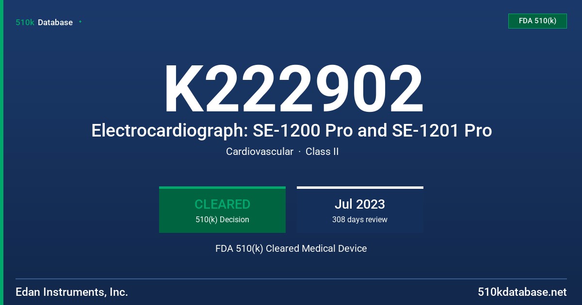 K222902 Electrocardiograph: SE-1200 Pro and SE-1201 Pro FDA 510(k) Cleared Medical Device