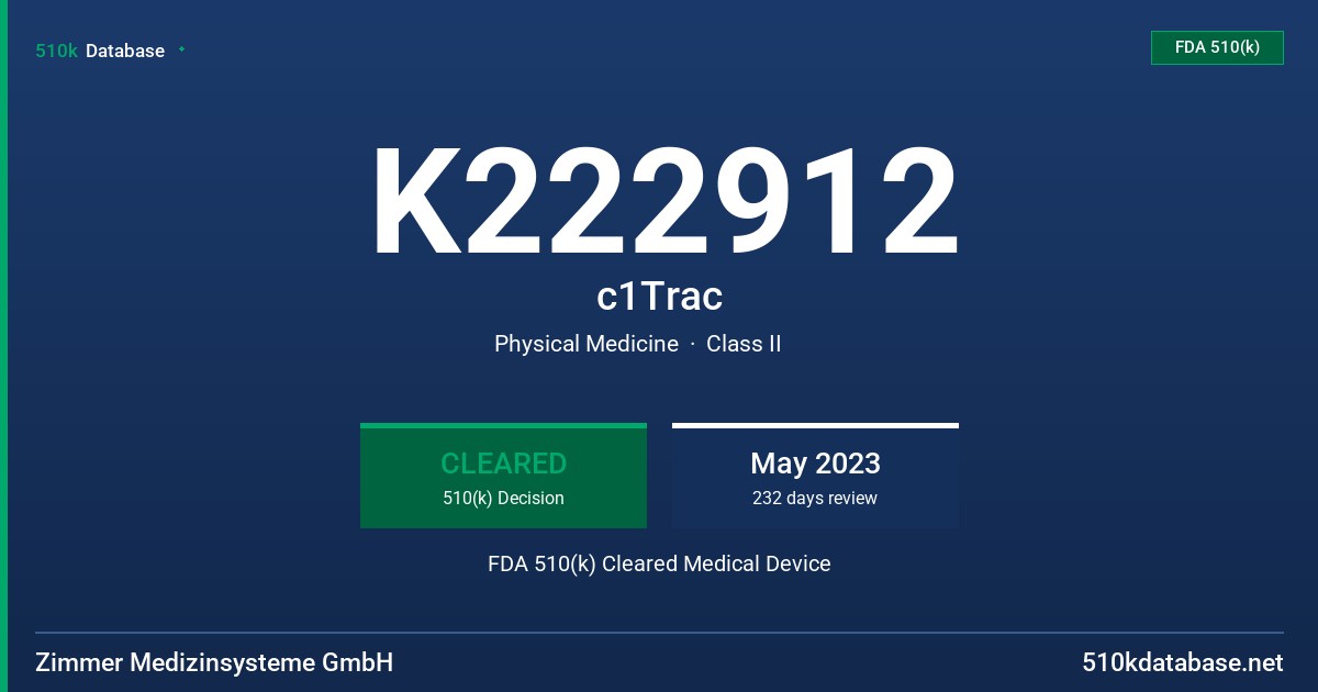 K222912 c1Trac FDA 510(k) Cleared Medical Device