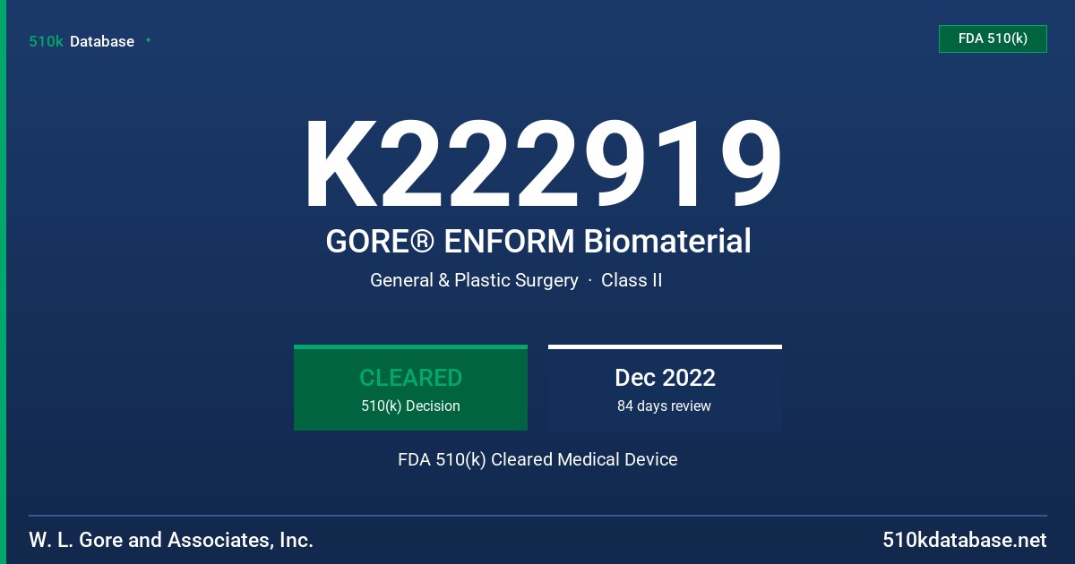 K222919 GORE® ENFORM Biomaterial FDA 510(k) Cleared Medical Device