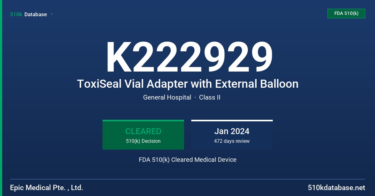 K222929 ToxiSeal Vial Adapter with External Balloon FDA 510(k) Cleared Medical Device