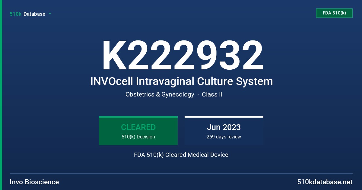 K222932 INVOcell Intravaginal Culture System FDA 510(k) Cleared Medical Device