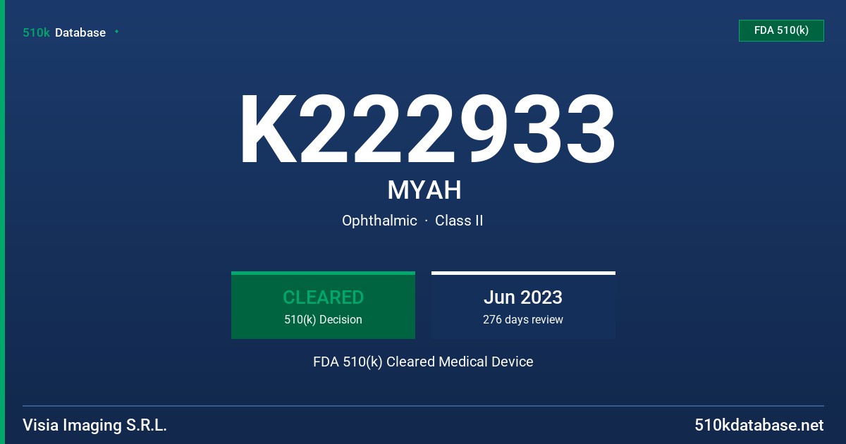 K222933 MYAH FDA 510(k) Cleared Medical Device