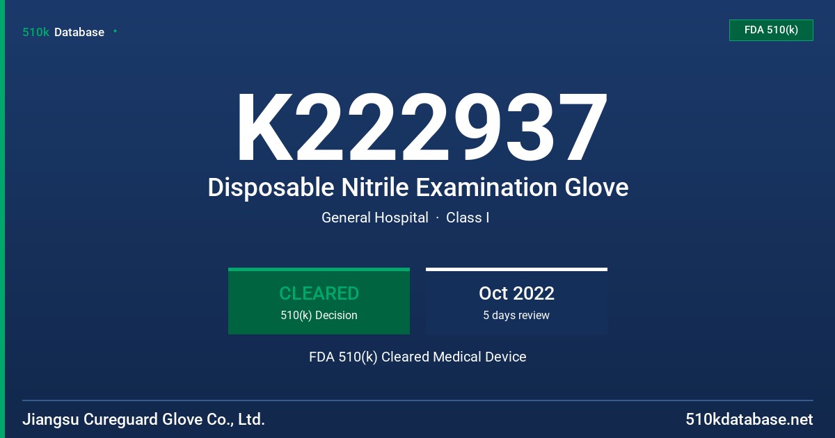 K222937 Disposable Nitrile Examination Glove FDA 510(k) Cleared Medical Device