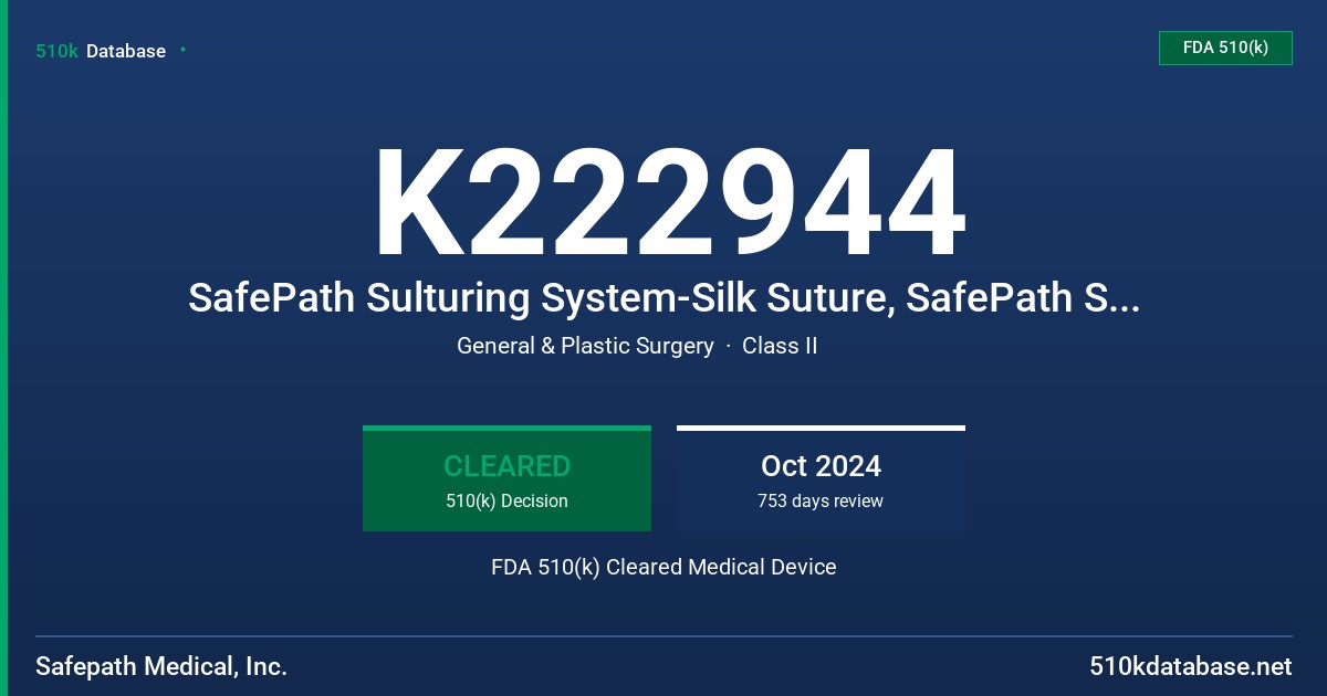 K222944 SafePath Sulturing System-Silk Suture, SafePath Sulturing System Polyamide Suture (Nylon) SafePath Sulturing System- Polypropylene Suture FDA 510(k) Cleared Medical Device