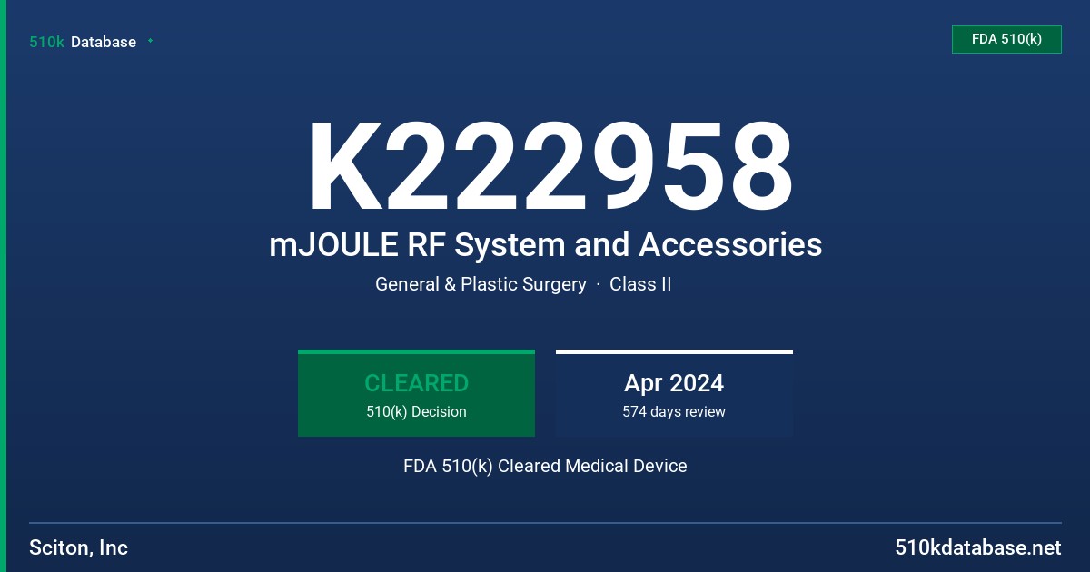K222958 mJOULE RF System and Accessories FDA 510(k) Cleared Medical Device