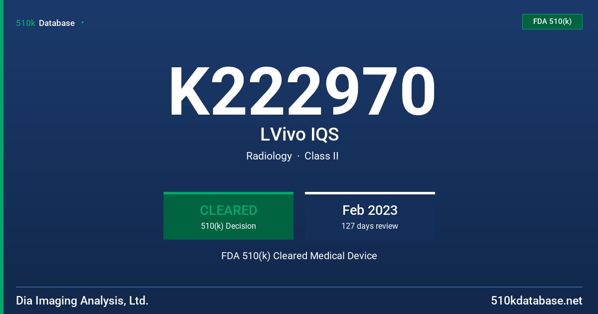 K222970 LVivo IQS FDA 510(k) Cleared Medical Device
