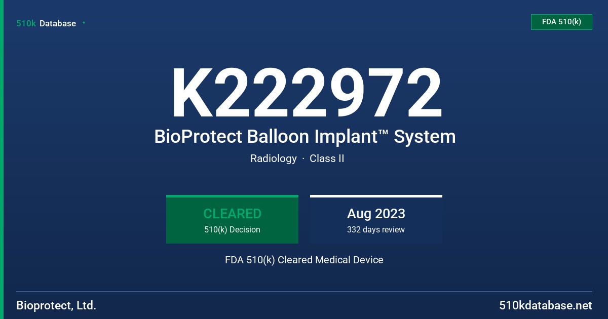 K222972 BioProtect Balloon Implant™ System FDA 510(k) Cleared Medical Device