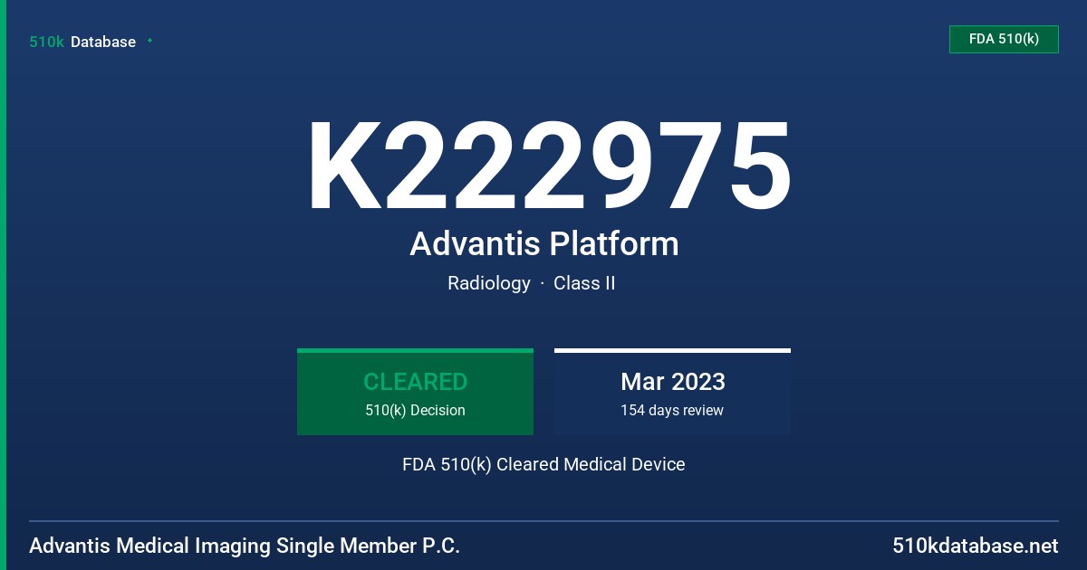 K222975 Advantis Platform FDA 510(k) Cleared Medical Device