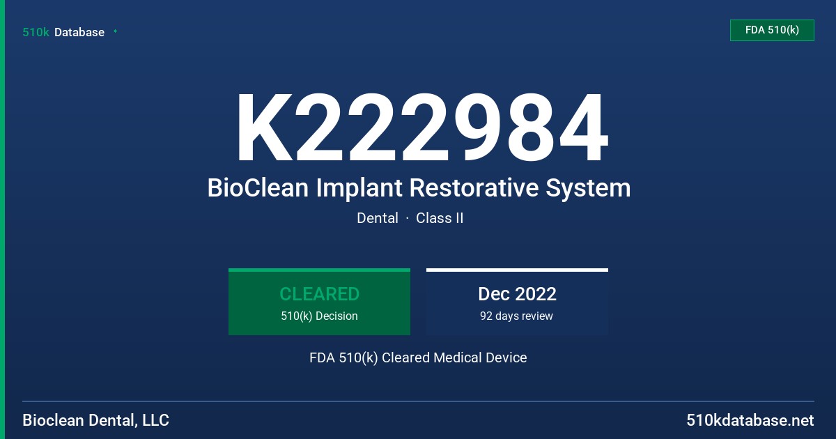 K222984 BioClean Implant Restorative System FDA 510(k) Cleared Medical Device