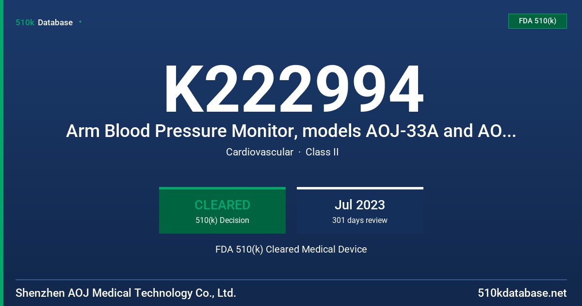 K222994 Arm Blood Pressure Monitor, models AOJ-33A and AOJ-33B FDA 510(k) Cleared Medical Device