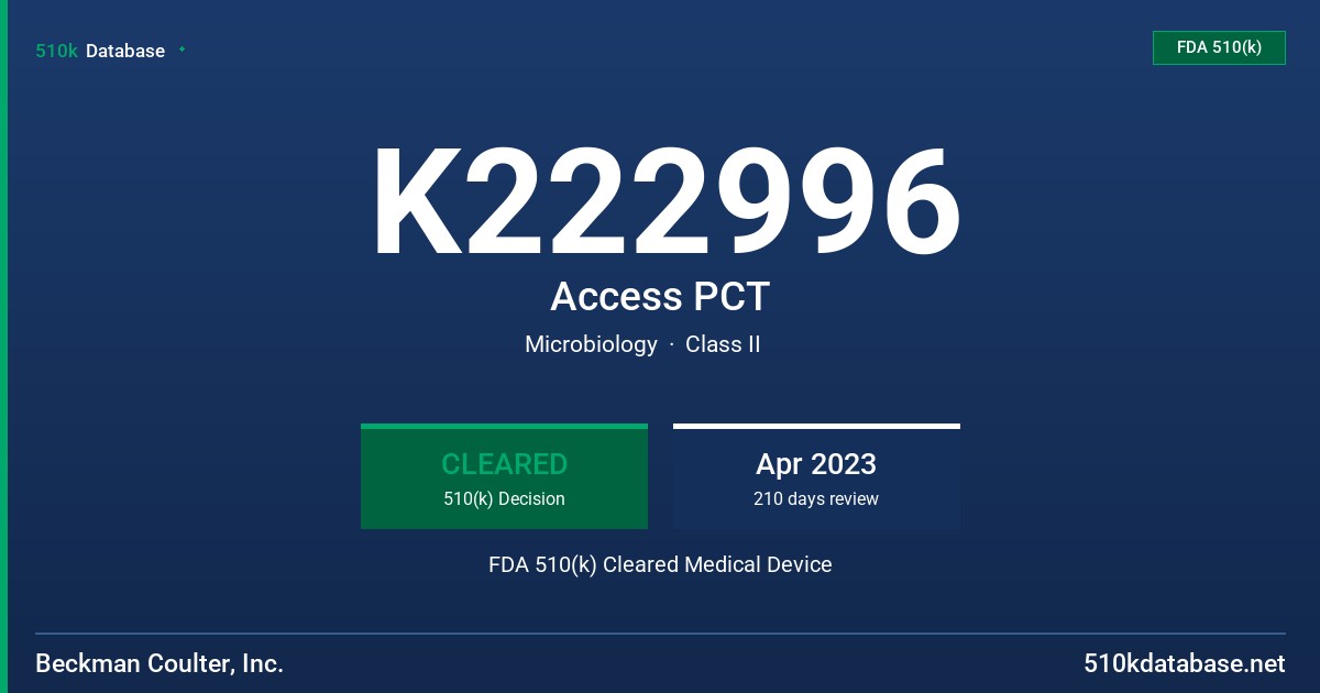 K222996 Access PCT FDA 510(k) Cleared Medical Device