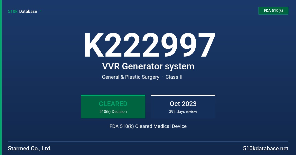 K222997 VVR Generator system FDA 510(k) Cleared Medical Device