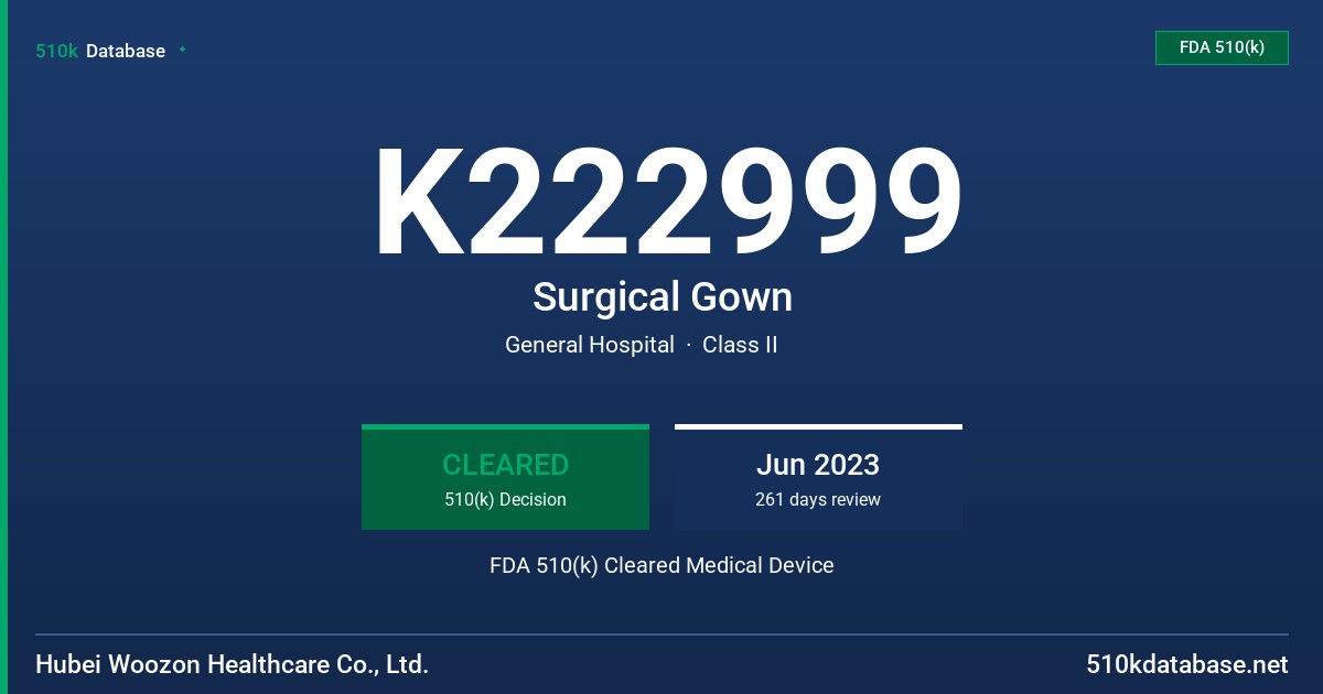 K222999 Surgical Gown FDA 510(k) Cleared Medical Device