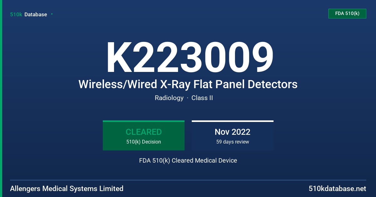 K223009 Wireless/Wired X-Ray Flat Panel Detectors FDA 510(k) Cleared Medical Device