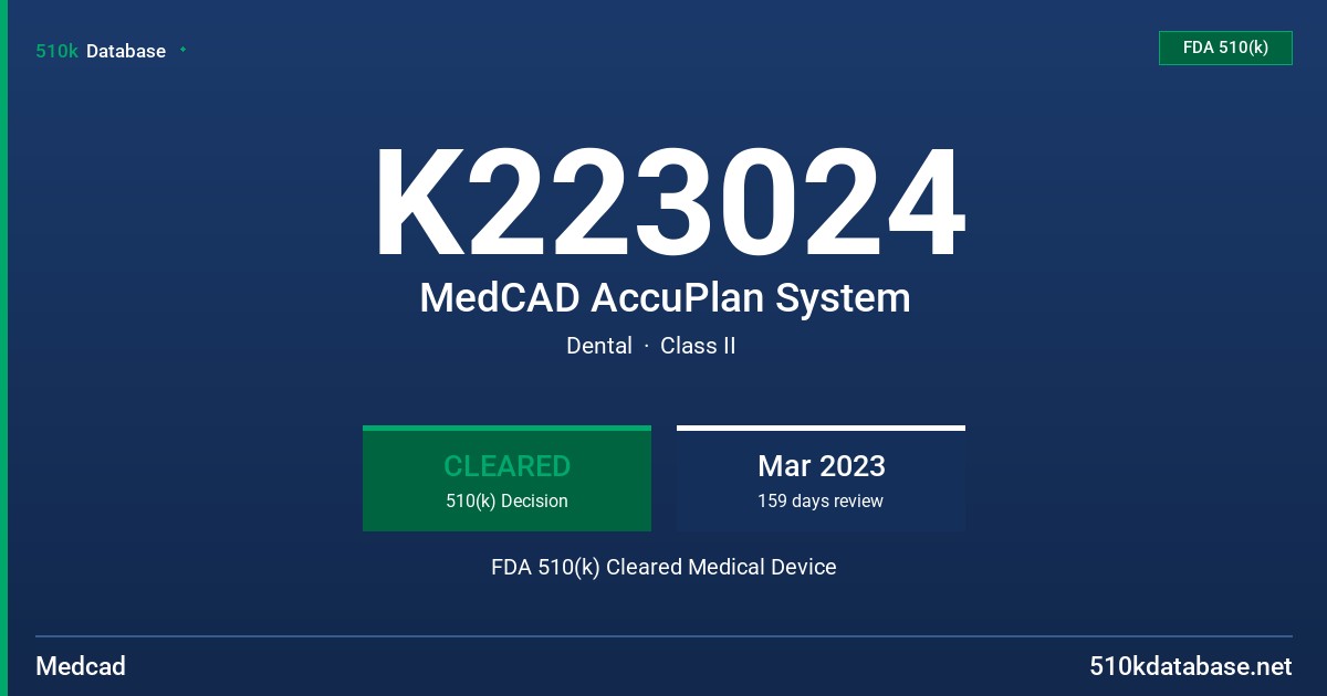 K223024 MedCAD AccuPlan System FDA 510(k) Cleared Medical Device