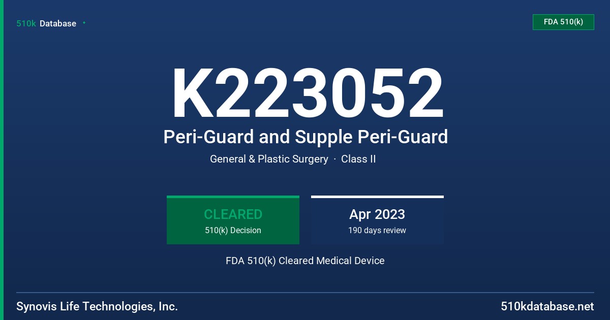 K223052 Peri-Guard and Supple Peri-Guard FDA 510(k) Cleared Medical Device