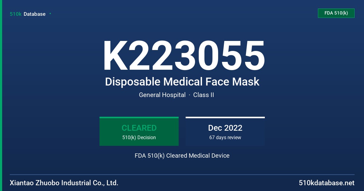 K223055 Disposable Medical Face Mask FDA 510(k) Cleared Medical Device