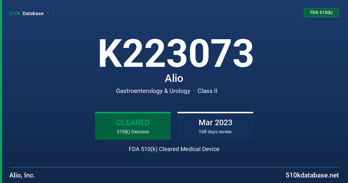 K223073 Alio FDA 510(k) Cleared Medical Device