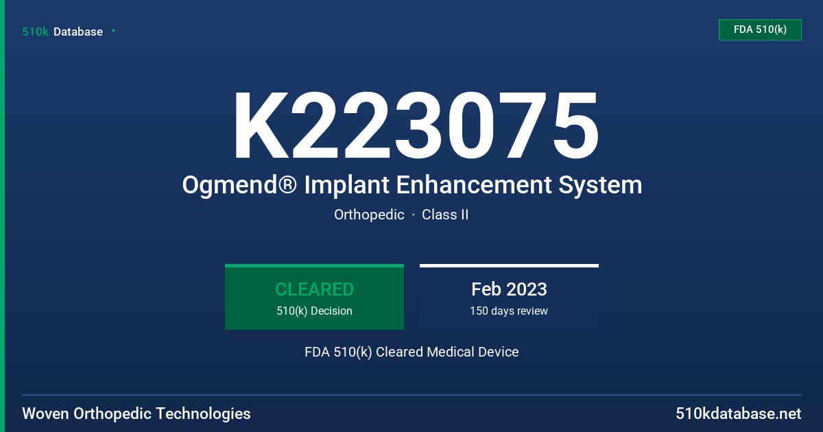 K223075 Ogmend® Implant Enhancement System FDA 510(k) Cleared Medical Device