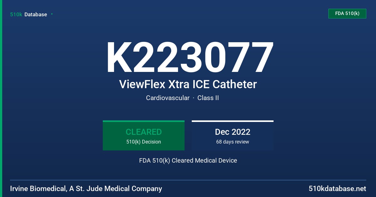 K223077 ViewFlex Xtra ICE Catheter FDA 510(k) Cleared Medical Device