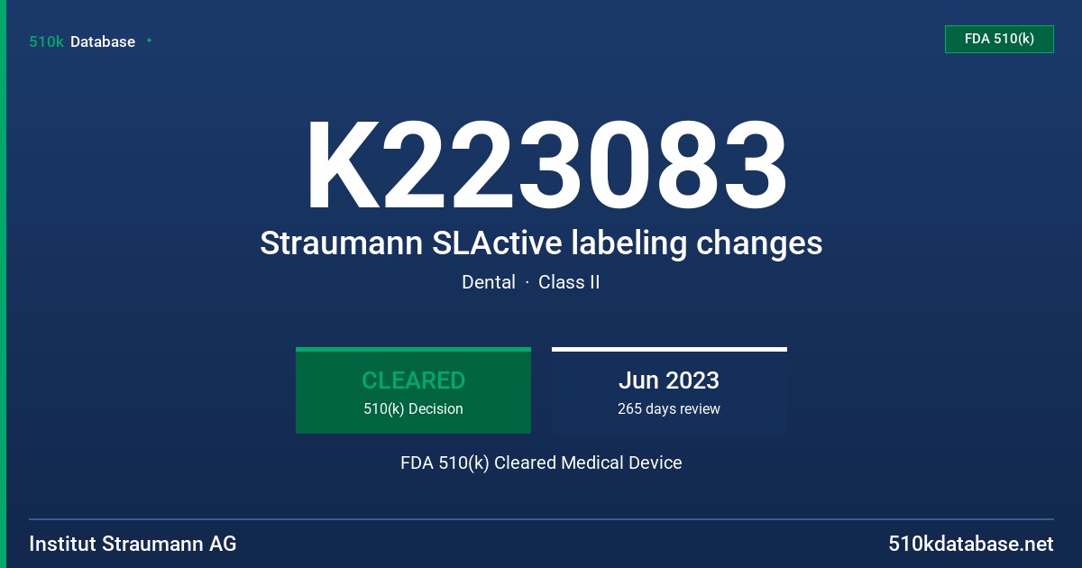 K223083 Straumann SLActive labeling changes FDA 510(k) Cleared Medical Device