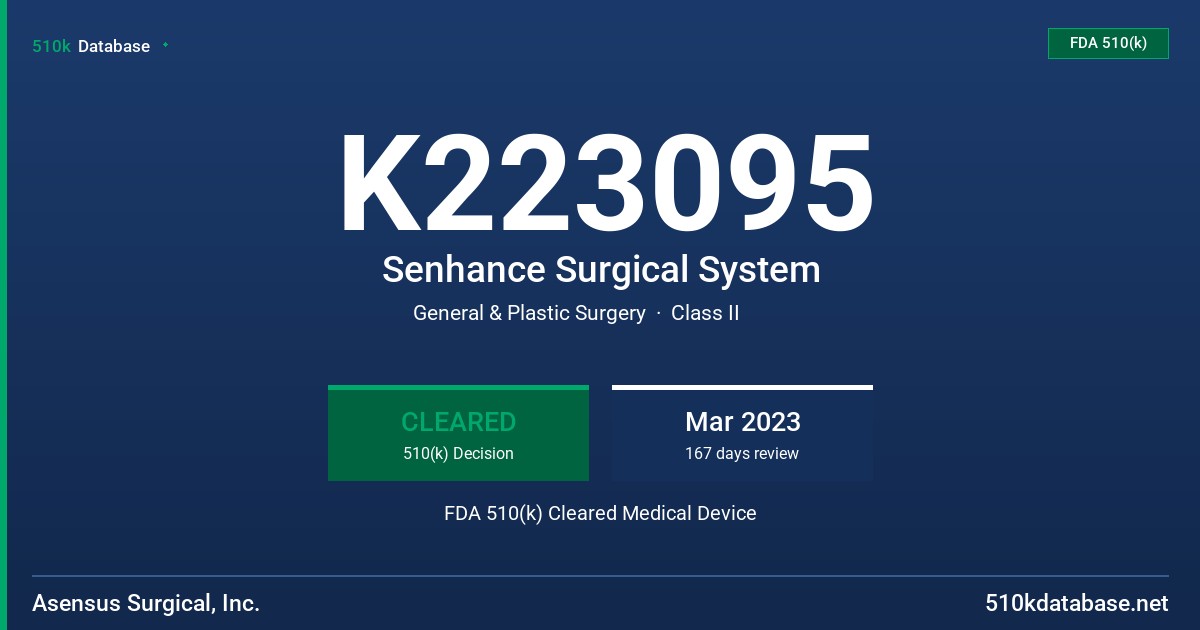 K223095 Senhance Surgical System FDA 510(k) Cleared Medical Device