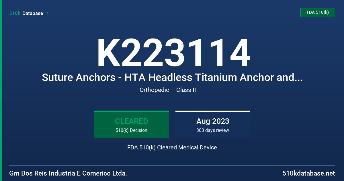 K223114 Suture Anchors - HTA Headless Titanium Anchor and Zip Anchors FDA 510(k) Cleared Medical Device